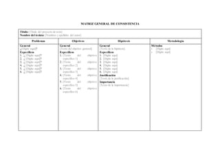 MATRIZ GENERAL DE CONSISTENCIA
Título: [Título del proyecto de tesis]
Nombre del tesista: [Nombres y apellidos del autor]
Problemas Objetivos Hipótesis Metodología
General
¿[Digite aquí]?
Específicos
1. ¿ [Digite aquí]?
2. ¿ [Digite aquí]?
3. ¿ [Digite aquí]?
4. ¿ [Digite aquí]?
5. ¿ [Digite aquí]?
6. ¿ [Digite aquí]?
General
[Texto del objetivo general]
Específicos
1. [Texto del objetivo
específico 1]
2. [Texto del objetivo
específico 2]
3. [Texto del objetivo
específico 3]
4. [Texto del objetivo
específico 4]
5. [Texto del objetivo
específico 5]
6. [Texto del objetivo
específico 6]
General
[Texto de la hipótesis]
Específicos
1. [Digite aquí]
2. [Digite aquí]
3. [Digite aquí]
4. [Digite aquí]
5. [Digite aquí]
6. [Digite aquí]
Justificación
[Texto de la justificación]
Importancia
[Texto de la importancia]
Métodos
- [Digite aquí]
- [Digite aquí]
 
