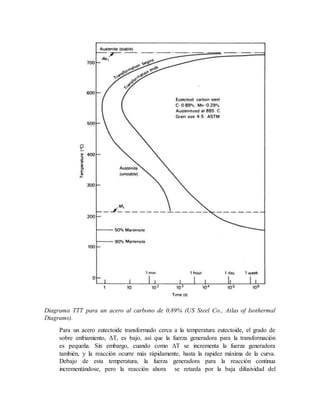 Diagrama TTT para un acero al carbono de 0,89% (US Steel Co., Atlas of Isothermal
Diagrams).
Para un acero eutectoide transformado cerca a la temperatura eutectoide, el grado de
sobre enfriamiento, ΔT, es bajo, así que la fuerza generadora para la transformación
es pequeña. Sin embargo, cuando como ΔT se incrementa la fuerza generadora
también, y la reacción ocurre más rápidamente, hasta la rapidez máxima de la curva.
Debajo de esta temperatura, la fuerza generadora para la reacción continua
incrementándose, pero la reacción ahora se retarda por la baja difusividad del
 