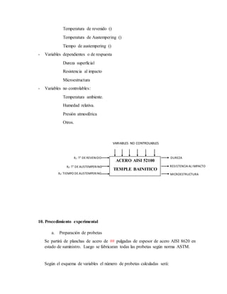 Temperatura de revenido ()
Temperatura de Austempering ()
Tiempo de austempering ()
- Variables dependientes o de respuesta
Dureza superficial
Resistencia al impacto
Microestructura
- Variables no controlables:
Temperatura ambiente.
Humedad relativa.
Presión atmosférica
Otros.
10. Procedimiento experimental
a. Preparación de probetas
Se partirá de planchas de acero de ## pulgadas de espesor de acero AISI 8620 en
estado de suministro. Luego se fabricaran todas las probetas según norma ASTM.
Según el esquema de variables el número de probetas calculadas será:
X1: T° DE REVENIDO
X2: T° DE AUSTEMPERING
ACERO AISI 52100
TEMPLE BAINITICO
VARIABLES NO CONTROLABLES
X3: TIEMPO DE AUSTEMPERING
DUREZA
RESISTENCIA AL IMPACTO
MICROESTRUCTURA
 