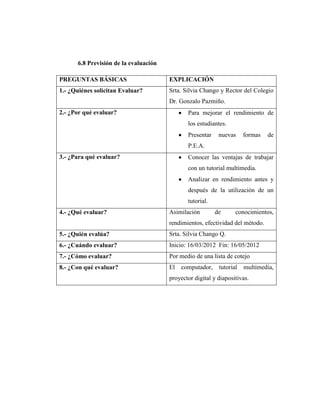 6.8 Previsión de la evaluación

PREGUNTAS BÁSICAS                      EXPLICACIÓN
1.- ¿Quiénes solicitan Evaluar?        Srta. Silvia Chango y Rector del Colegio
                                       Dr. Gonzalo Pazmiño.
2.- ¿Por qué evaluar?                         Para mejorar el rendimiento de
                                              los estudiantes.
                                              Presentar    nuevas     formas   de
                                              P.E.A.
3.- ¿Para qué evaluar?                        Conocer las ventajas de trabajar
                                              con un tutorial multimedia.
                                              Analizar en rendimiento antes y
                                              después de la utilización de un
                                              tutorial.
4.- ¿Qué evaluar?                      Asimilación        de      conocimientos,
                                       rendimientos, efectividad del método.
5.- ¿Quién evalúa?                     Srta. Silvia Chango Q.
6.- ¿Cuándo evaluar?                   Inicio: 16/03/2012 Fin: 16/05/2012
7.- ¿Cómo evaluar?                     Por medio de una lista de cotejo
8.- ¿Con qué evaluar?                  El   computador,    tutorial   multimedia,
                                       proyector digital y diapositivas.
 