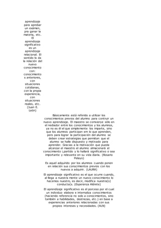 aprendizaje
para aprobar
un exámen,
pra ganar la
materia, etc.
El
aprendizaje
significativo
es un
aprendizaje
relacional. El
sentido lo da
la relación del
nuevo
conocimiento
con:
conocimiento
s anteriores,
con
situaciones
cotidianas,
con la propia
experiencia,
con
situaciones
reales, etc.
(Juan E.
León)
Básicamente está referido a utilizar los
conocimientos previos del alumno para contruir un
nuevo aprendizaje. El maestro se comvierye sólo en
el nediador entre los conocimientos y los alumnos,
ya no es él el que simplemente los imparte, sino
que los alumnos participan em lo que aprenden,
pero para lograr la participación del alumno se
deben crear estrategias que permitan que el
alumno se halle dispuesto y motivado para
aprender. Gracias a la motivación que pueda
alcanzar el maestro el alumno almacenará el
conocimiento i,partido y lo hallará significativo o sea
importante y relevante en su vida diaria. (Rosario
Pelayo)
Es aquel adquirido por los alumnos cuando ponen
en relación sus conocimientos previos con los
nuevos a adquirir. (LAURA)
El aprendizaje significativo es el que ocurre cuando,
al llega a nuestra mente un nuevo conocimiento lo
hacemos nuestro, es decir, modifica nuestra(s)
conducta(s. (Esperanza Aldrete)
El aprendizaje significativo es el porceso por el cual
un individuo elabora e internaliza conocimientos
(haciendo referencia no solo a conocimientos, sino
también a habilidades, destrezas, etc.) en base a
experiencias anteriores relacionadas con sus
propios intereses y necesidades. (ALN)
 