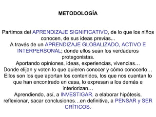METODOLOGÍA
Partimos del APRENDIZAJE SIGNIFICATIVO, de lo que los niños
conocen, de sus ideas previas...
A través de un APRENDIZAJE GLOBALIZADO, ACTIVO E
INTERPERSONAL; donde ellos sean los verdaderos
protagonistas.
Aportando opiniones, ideas, experiencias, vivencias…
Donde elijan y voten lo que quieren conocer y cómo conocerlo…
Ellos son los que aportan los contenidos, los que nos cuentan lo
que han encontrado en casa, lo expresan a los demás e
interiorizan…
Aprendiendo, así, a INVESTIGAR, a elaborar hipótesis,
reflexionar, sacar conclusiones…en definitiva, a PENSAR y SER
CRÍTICOS.
 