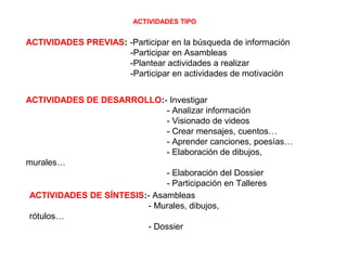ACTIVIDADES TIPO
ACTIVIDADES PREVIAS: -Participar en la búsqueda de información
-Participar en Asambleas
-Plantear actividades a realizar
-Participar en actividades de motivación
ACTIVIDADES DE DESARROLLO:- Investigar
- Analizar información
- Visionado de videos
- Crear mensajes, cuentos…
- Aprender canciones, poesías…
- Elaboración de dibujos,
murales…
- Elaboración del Dossier
- Participación en Talleres
ACTIVIDADES DE SÍNTESIS:- Asambleas
- Murales, dibujos,
rótulos…
- Dossier
 