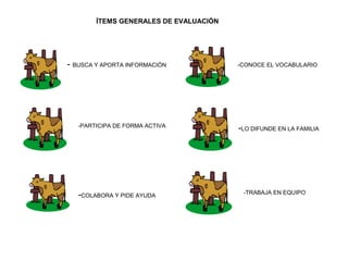 ÍTEMS GENERALES DE EVALUACIÓN
- BUSCA Y APORTA INFORMACIÓN
-PARTICIPA DE FORMA ACTIVA
-COLABORA Y PIDE AYUDA
-CONOCE EL VOCABULARIO
-LO DIFUNDE EN LA FAMILIA
-TRABAJA EN EQUIPO
 