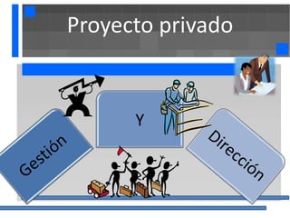 Proyecto privado


      Y
 