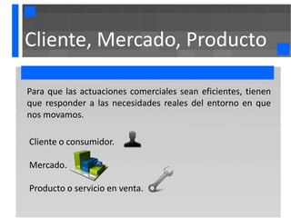 Cliente, Mercado, Producto

Para que las actuaciones comerciales sean eficientes, tienen
que responder a las necesidades reales del entorno en que
nos movamos.

Cliente o consumidor.

Mercado.

Producto o servicio en venta.
 