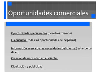 Oportunidades comerciales

Oportunidades perseguidas (nosotros mismos)

El concurso (todas las oportunidades de negocios)

Información acerca de las necesidades del cliente ( estar cerca
de el).
Creación de necesidad en el cliente.

Divulgación y publicidad.
 