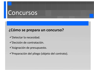 Concursos

¿Cómo se prepara un concurso?
Detectar la necesidad.
Decisión de contratación.
Asignación de presupuesto.
Preparación del pliego (objeto del contrato).
 