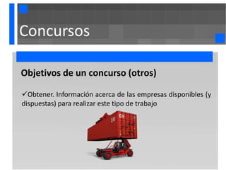 Concursos

Objetivos de un concurso (otros)

Obtener. Información acerca de las empresas disponibles (y
dispuestas) para realizar este tipo de trabajo
 