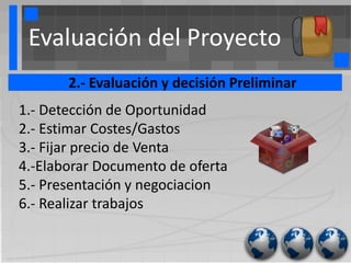 Evaluación del Proyecto
       2.- Evaluación y decisión Preliminar
1.- Detección de Oportunidad
2.- Estimar Costes/Gastos
3.- Fijar precio de Venta
4.-Elaborar Documento de oferta
5.- Presentación y negociacion
6.- Realizar trabajos
 