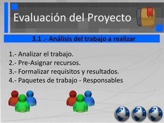 Evaluación del Proyecto
       3.1 .- Análisis del trabajo a realizar

1.- Analizar el trabajo.
2.- Pre-Asignar recursos.
3.- Formalizar requisitos y resultados.
4.- Paquetes de trabajo - Responsables
 