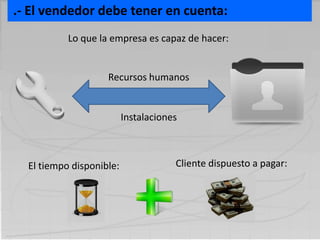 .- El vendedor debe tener en cuenta:
           Lo que la empresa es capaz de hacer:


                    Recursos humanos


                          Instalaciones



  El tiempo disponible:               Cliente dispuesto a pagar:
 