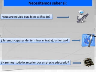 Necesitamos saber si:


¿Nuestro equipo esta bien calificado?




¿Seremos capases de terminar el trabajo a tiempo?




¿Haremos todo lo anterior por en precio adecuado?
 