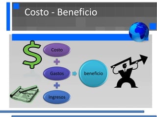 Costo - Beneficio


      Costo



     Gastos     beneficio



     Ingresos
 