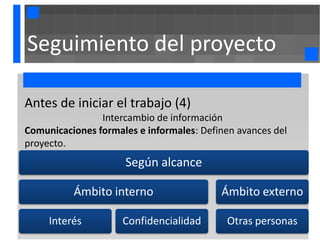Seguimiento del proyecto

Antes de iniciar el trabajo (4)
                Intercambio de información
Comunicaciones formales e informales: Definen avances del
proyecto.
                     Según alcance

          Ámbito interno                  Ámbito externo

     Interés         Confidencialidad      Otras personas
 