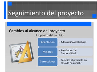 Seguimiento del proyecto

Cambios al alcance del proyecto
              Propósito del cambio

                 Adaptación     • Adecuación del trabajo


                                • Ampliación de
                   Mejoras        funcionalidad

                                • Cambios al producto en
                 Correcciones     caso de no cumplir
 