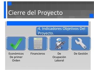 Cierre del Proyecto

                  4. Indicadores Objetivos Del
                  Proyecto.



Económicos   Financieros      De       De Gestión
 De primer                 Ocupación
  Orden                     Laboral
 