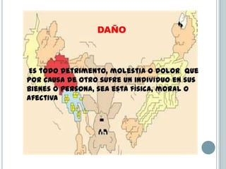 daño    Es todo detrimento, molestia o dolor  que por causa de otro sufre un individuo en sus bienes o persona, sea esta física, moral o afectiva