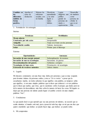 Cambiar en
los
diferentes
ámbitos de
forma
positiva.
Aprobar el
curso de
nivelación
Mejorar las
relaciones
sociales con
mi familia
Divertirme
aprendiendo
y no estar
ligado a
malos
hábitos
Lograr
dirigirme aun
publico
grande de
personas sin
miedo a
equivocarme.
Desarrollar
mi madurez
como
persona sin
olvidar lo
que es ser
feliz.
3. Formulación de estrategias
Internas
Fortalezas Debilidades
Mente abierta Asocial
Conciencia por mis actos Irresponsable
Amigable Torpe en el trato con las personas
Necesidadde cambio Talentos inexistentes
Soñar Pésimo para el liderazgo
Externas
Oportunidades Amenazas
Invención de una energía natural Sobrexplotación de recursos
Invención de nuevas tecnologías Incremento de guerras
Descontaminación del paneta Gobiernos corruptos
Tecnologías de bajo costo Privatización de tecnologías
Existencia de recursos naturales Líderes innatos
4. Legado.
Mi discurso comenzaría con una frase muy dicha por personas y que es muy ocupada
para levantar ánimos de personas caídas y esta es “No te rindas” a pesar que la
escuchamos mucho, no todos sabemos lo que significa esta palabra, yo tampoco sabía
que significa, si son unas simples palabras que te dicen que esfuerces o si son palabras
que te dicen que sueñes, que vivas, que te cuestiones sobre el porqué, que dudes pero no
de la manera de desconfianza más bien sobre la manera de hacer las cosas. Mi legado es
dejar que una persona sin talento puede lograr el cambio a través de unas simples
palabras “vive”.
5. Conclusiones
Lo que puedo decir es que aprendí que soy una persona sin talentos, un asocial que se
oculta mientras el mundo está mal, pero a pesar de todo hay algo en mí que me dice que
quiero enseñarles que incluso yo puedo hacer algo, que incluso yo puedo soñar.
6. Mi compromiso
 