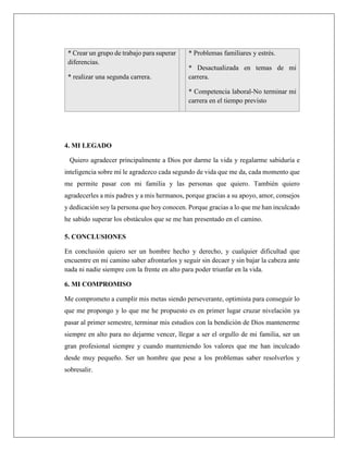 * Crear un grupo de trabajo para superar
diferencias.
* realizar una segunda carrera.
* Problemas familiares y estrés.
* Desactualizada en temas de mi
carrera.
* Competencia laboral-No terminar mi
carrera en el tiempo previsto
4. MI LEGADO
Quiero agradecer principalmente a Dios por darme la vida y regalarme sabiduría e
inteligencia sobre mí le agradezco cada segundo de vida que me da, cada momento que
me permite pasar con mi familia y las personas que quiero. También quiero
agradecerles a mis padres y a mis hermanos, porque gracias a su apoyo, amor, consejos
y dedicación soy la persona que hoy conocen. Porque gracias a lo que me han inculcado
he sabido superar los obstáculos que se me han presentado en el camino.
5. CONCLUSIONES
En conclusión quiero ser un hombre hecho y derecho, y cualquier dificultad que
encuentre en mi camino saber afrontarlos y seguir sin decaer y sin bajar la cabeza ante
nada ni nadie siempre con la frente en alto para poder triunfar en la vida.
6. MI COMPROMISO
Me comprometo a cumplir mis metas siendo perseverante, optimista para conseguir lo
que me propongo y lo que me he propuesto es en primer lugar cruzar nivelación ya
pasar al primer semestre, terminar mis estudios con la bendición de Dios mantenerme
siempre en alto para no dejarme vencer, llegar a ser el orgullo de mi familia, ser un
gran profesional siempre y cuando manteniendo los valores que me han inculcado
desde muy pequeño. Ser un hombre que pese a los problemas saber resolverlos y
sobresalir.
 