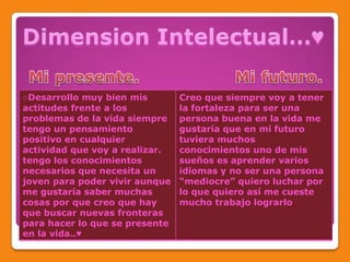 ♥¿tengo oportunidades?♥Tengo demasiadas oportunidades por que Gracias a DIOS tengo todo y todo esto se lo debo a mis padres.