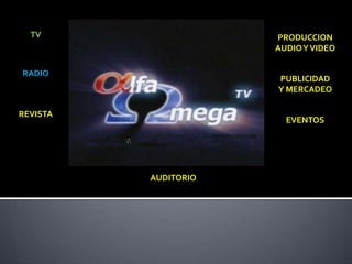 TV PRODUCCION AUDIO Y VIDEO RADIO PUBLICIDAD Y MERCADEO REVISTA EVENTOS AUDITORIO 