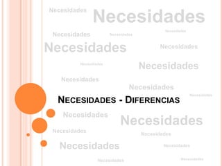 Necesidades
               Necesidades
                                              Necesidades
 Necesidades            Necesidades



Necesidades                                 Necesidades

          Necesidades
                                      Necesidades
   Necesidades
                                 Necesidades
                                                            Necesidades
  NECESIDADES - DIFERENCIAS
    Necesidades
                             Necesidades
 Necesidades
                                      Necesidades

   Necesidades                                Necesidades


                  Necesidades                         Necesidades
 