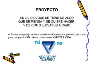 PROYECTO
          ES LA IDEA QUE SE TIENE DE ALGO
         QUE SE PIENSA Y SE QUIERE HACER,
            Y DE CÓMO LLEVARLO A CABO

Al formar una pareja se abre una dimensión nueva al proyecto personal:
ya no tengo MI VIDA, ahora construimos NUESTRA VIDA
 