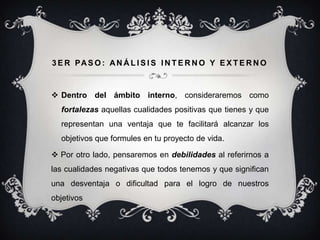 3 E R PA S O : A N Á L I S I S I N T E R N O Y E X T E R N O



 Dentro del ámbito interno, consideraremos como
  fortalezas aquellas cualidades positivas que tienes y que
  representan una ventaja que te facilitará alcanzar los
  objetivos que formules en tu proyecto de vida.

 Por otro lado, pensaremos en debilidades al referirnos a
las cualidades negativas que todos tenemos y que significan
una desventaja o dificultad para el logro de nuestros
objetivos
 