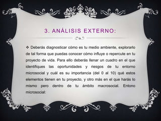 3. ANÁLISIS EXTERNO:

 Deberás diagnosticar cómo es tu medio ambiente, explorarlo
de tal forma que puedas conocer cómo influye o repercute en tu
proyecto de vida. Para ello deberás llenar un cuadro en el que
identifiques las oportunidades      y riesgos de     tu    entorno
microsocial y cuál es su importancia (del 0 al 10) qué estos
elementos tienen en tu proyecto, y otro más en el que harás lo
mismo    pero   dentro   de   tu   ámbito   macrosocial.   Entono
microsocial:
 