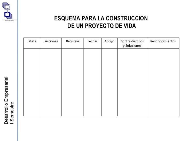 Proyecto de vida