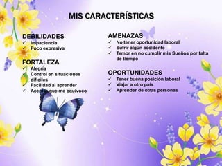 MIS CARACTERÍSTICAS

DEBILIDADES                   AMENAZAS
   Impaciencia                  No tener oportunidad laboral
   Poco expresiva               Sufrir algún accidente
                                 Temor en no cumplir mis Sueños por falta
                                  de tiempo
FORTALEZA
   Alegría
   Control en situaciones    OPORTUNIDADES
    difíciles                    Tener buena posición laboral
   Facilidad al aprender        Viajar a otro país
   Aceptar que me equivoco      Aprender de otras personas
 