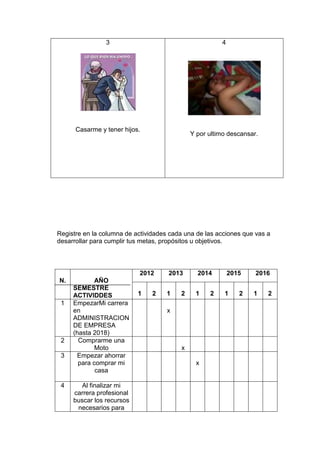3                                       4




      Casarme y tener hijos.
                                              Y por ultimo descansar.




Registre en la columna de actividades cada una de las acciones que vas a
desarrollar para cumplir tus metas, propósitos u objetivos.



                           2012      2013       2014        2015    2016
N.           AÑO
     SEMESTRE
     ACTIVIDDES            1    2    1   2     1    2    1     2   1    2
 1   EmpezarMi carrera
     en                              x
     ADMINISTRACION
     DE EMPRESA
     (hasta 2018)
 2     Comprarme una
             Moto                         x
 3    Empezar ahorrar
       para comprar mi                         x
             casa

 4     Al finalizar mi
     carrera profesional
     buscar los recursos
      necesarios para
 