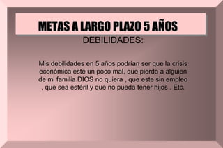 METAS A LARGO PLAZO 5 AÑOS
DEBILIDADES:
Mis debilidades en 5 años podrían ser que la crisis
económica este un poco mal, que pierda a alguien
de mi familia DIOS no quiera , que este sin empleo
, que sea estéril y que no pueda tener hijos . Etc.
 