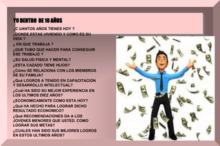 YO DENTRO DE 10 AÑOS
¿C UANTOS AÑOS TIENES HOY ?
¿DONDE ESTAS VIVIENDO Y COMO ES SU
VIDA ?
¿ EN QUE TRABAJA ?
¿QUE TUBO QUE HACER PARA CONSEGUIR
ESE TRABAJO ?
¿SU SALUD FISICA Y MENTAL?
¿ESTA CAZADO TIENE HIJOS?
¿Cómo SE RELACIONA CON LOS MIEMBROS
DE SU FAMILIA?
¿Qué LOGROS A TENIDO EN CAPACITACION
Y DESARROLLO INTELECTUAL?
¿Cuál HA SIDO SU MEJOR EXPERIENCIA EN
LOS ULTIMOS DIEZ AÑOS?
¿ECONOMICAMENTE COMO ESTA HOY?
¿Qué HA HECHO PARA LOGRAR DICHO
RESULTADO ECONOMICO?
¿Qué RECOMENDACIONES DA A LOS
JOVENES MENORES QUE USTED. COMO
LOGRAR SUS METAS?
¿CUALES HAN SIDO SUS MEJORES LOGROS
EN ESTOS ULTIMOS AÑOS?
 