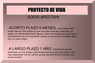 PROYECTO DE VIDA
SOCIO AFECTIVA
ACORTO PLAZO 6 MESES: entre estas están
contar mas con mis amigos ya que me gusta hacer las cosas solo ya
quepor mi individualidad perdi algunos, pero me he dado de cuenta que el
compañerismo es muy importante porque no me salvo de necesitar algún
día a un buen amigo .
A LARGO PLAZO 1 AÑO: estableceré buenas
relaciones con mis amigos para formas buenos grupos de trabajo y seré
mas colaborador con los vecinos ya que siempre me han brindado una
buena amistad.
 