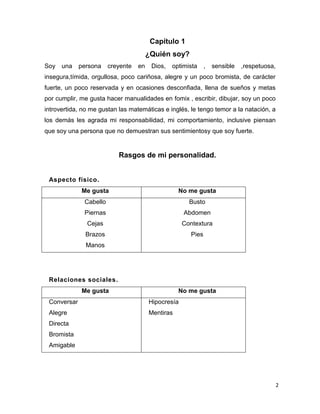 2
Capítulo 1
¿Quién soy?
Soy una persona creyente en Dios, optimista , sensible ,respetuosa,
insegura,tímida, orgullosa, poco cariñosa, alegre y un poco bromista, de carácter
fuerte, un poco reservada y en ocasiones desconfiada, llena de sueños y metas
por cumplir, me gusta hacer manualidades en fomix , escribir, dibujar, soy un poco
introvertida, no me gustan las matemáticas e inglés, le tengo temor a la natación, a
los demás les agrada mi responsabilidad, mi comportamiento, inclusive piensan
que soy una persona que no demuestran sus sentimientosy que soy fuerte.
Rasgos de mi personalidad.
Aspecto físico.
Me gusta No me gusta
Cabello
Piernas
Cejas
Brazos
Manos
Busto
Abdomen
Contextura
Pies
Relaciones sociales.
Me gusta No me gusta
Conversar
Alegre
Directa
Bromista
Amigable
Hipocresía
Mentiras
 