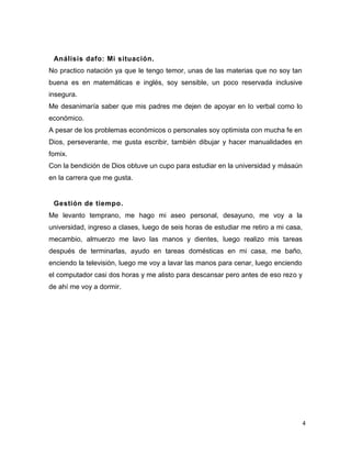 4
Análisis dafo: Mi situación.
No practico natación ya que le tengo temor, unas de las materias que no soy tan
buena es en matemáticas e inglés, soy sensible, un poco reservada inclusive
insegura.
Me desanimaría saber que mis padres me dejen de apoyar en lo verbal como lo
económico.
A pesar de los problemas económicos o personales soy optimista con mucha fe en
Dios, perseverante, me gusta escribir, también dibujar y hacer manualidades en
fomix.
Con la bendición de Dios obtuve un cupo para estudiar en la universidad y másaún
en la carrera que me gusta.
Gestión de tiempo.
Me levanto temprano, me hago mi aseo personal, desayuno, me voy a la
universidad, ingreso a clases, luego de seis horas de estudiar me retiro a mi casa,
mecambio, almuerzo me lavo las manos y dientes, luego realizo mis tareas
después de terminarlas, ayudo en tareas domésticas en mi casa, me baño,
enciendo la televisión, luego me voy a lavar las manos para cenar, luego enciendo
el computador casi dos horas y me alisto para descansar pero antes de eso rezo y
de ahí me voy a dormir.
 