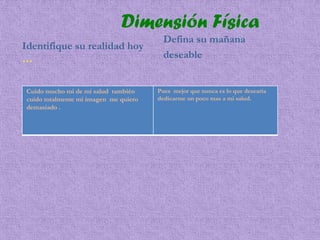 Dimensión Física
Identifique su realidad hoy
…
Cuido mucho mi de mi salud también
cuido totalmente mi imagen me quiero
demasiado .
Pues mejor que nunca es lo que desearía
dedicarme un poco mas a mi salud.
Defina su mañana
deseable
 