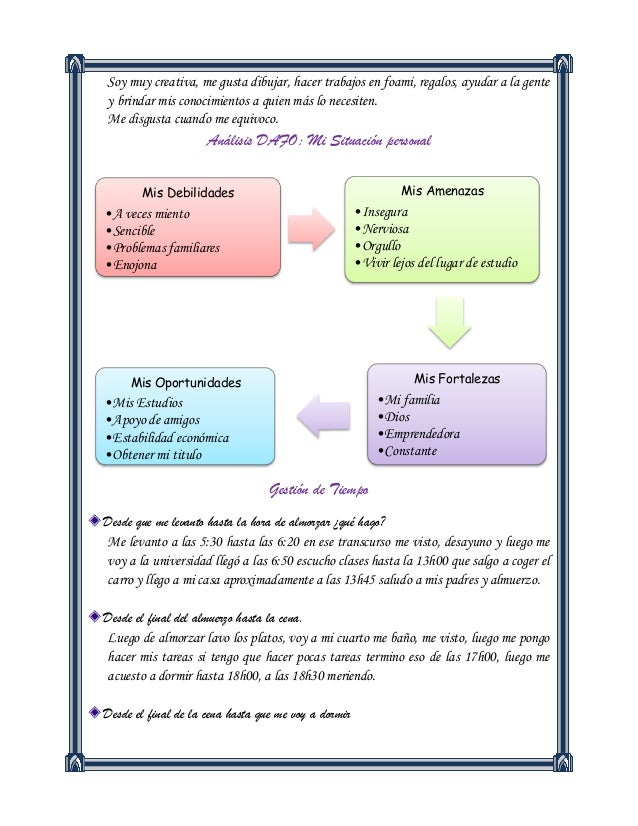 preguntas personales de donde vengo proyecto de vida preguntas personales de donde vengo proyecto de vida