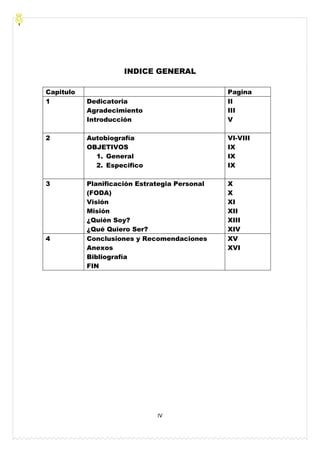 IV
INDICE GENERAL
Capitulo Pagina
1 Dedicatoria
Agradecimiento
Introducción
II
III
V
2 Autobiografía
OBJETIVOS
1. General
2. Especifico
VI-VIII
IX
IX
IX
3 Planificación Estrategia Personal
(FODA)
Visión
Misión
¿Quién Soy?
¿Qué Quiero Ser?
X
X
XI
XII
XIII
XIV
4 Conclusiones y Recomendaciones
Anexos
Bibliografía
FIN
XV
XVI
 