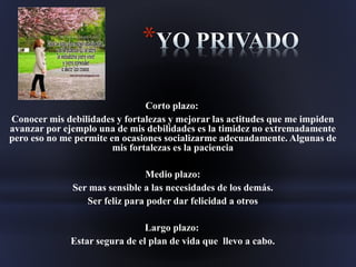 *
Corto plazo:
Conocer mis debilidades y fortalezas y mejorar las actitudes que me impiden
avanzar por ejemplo una de mis debilidades es la timidez no extremadamente
pero eso no me permite en ocasiones socializarme adecuadamente. Algunas de
mis fortalezas es la paciencia
Medio plazo:
Ser mas sensible a las necesidades de los demás.
Ser feliz para poder dar felicidad a otros
Largo plazo:
Estar segura de el plan de vida que llevo a cabo.
 