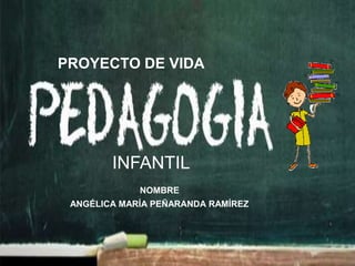 PROYECTO DE VIDA 
INFANTIL 
NOMBRE 
ANGÉLICA MARÍA PEÑARANDA RAMÍREZ 
 