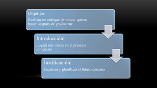 Objetivo:
Realizar un enfoque de lo que quiero
hacer después de graduarme
Introducción:
Lograr mis metas en el presente
inmediato
Justificación:
Focalizar y planificar el futuro cercano
 