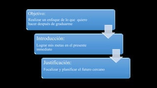 Objetivo:
Realizar un enfoque de lo que quiero
hacer después de graduarme
Introducción:
Lograr mis metas en el presente
inmediato
Justificación:
Focalizar y planificar el futuro cercano
 