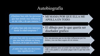 Autobiografía
• MI MAMA POR QUE ELLA ME
APOLLA EN TODO
¿Quiénes han sido las personas
que han tenido mas influencia
en mi vida y de que manera ?
• El dibujo por lo que quería ser
diseñador grafico
¿Cuáles han sido mis intereses
desde la edad temprana ?
• Soy una persona que no me dejo influenciar por los
demás y eso me hace seguro de mi mismo
¿Cuáles han sido los acontecimiento
que mas han influido en forma
decisiva, en lo que soy ahora ?
• Seguir adelante para así poder dar una mejor calidad de
vida a mis padres y así poder pagar todo lo que han echo
por mi
¿Cuales han sido mis decisiones
mas significativas ?
 