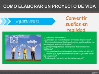 ¿Cuáles son mis sueños?
¿Cuáles son las realidades que favorecen mis sueños?
¿Cómo puedo superar los impedimentos que la realidad me
plantea para realizar mis sueños?
¿Cómo puede potenciar o enriquecer mis condiciones
facilitaras?
¿Cómo puedo enfrentar las condiciones obstaculizadoras?
¿Cómo sé que logré realizar lo que quería? ¿Cuáles serán
las soluciones?
¿Cuáles serán las acciones derivadas a seguir?
CÓMO ELABORAR UN PROYECTO DE VIDA
¿QUIÉN SERÉ?
Convertir
sueños en
realidad.
 