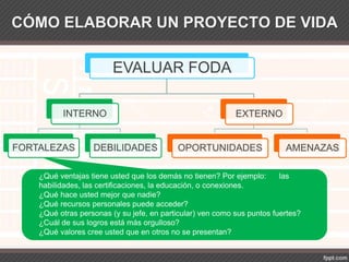 CÓMO ELABORAR UN PROYECTO DE VIDA
EVALUAR FODA
INTERNO
FORTALEZAS DEBILIDADES
EXTERNO
OPORTUNIDADES AMENAZAS
¿Qué ventajas tiene usted que los demás no tienen? Por ejemplo: las
habilidades, las certificaciones, la educación, o conexiones.
¿Qué hace usted mejor que nadie?
¿Qué recursos personales puede acceder?
¿Qué otras personas (y su jefe, en particular) ven como sus puntos fuertes?
¿Cuál de sus logros está más orgulloso?
¿Qué valores cree usted que en otros no se presentan?
 