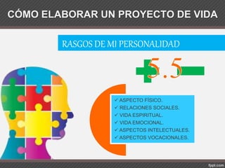 CÓMO ELABORAR UN PROYECTO DE VIDA
 ASPECTO FÍSICO.
 RELACIONES SOCIALES.
 VIDA ESPIRITUAL.
 VIDA EMOCIONAL.
 ASPECTOS INTELECTUALES.
 ASPECTOS VOCACIONALES.
RASGOS DE MI PERSONALIDAD
 