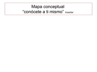 Mapa conceptual
“conócete a ti mismo” Insertar
 
